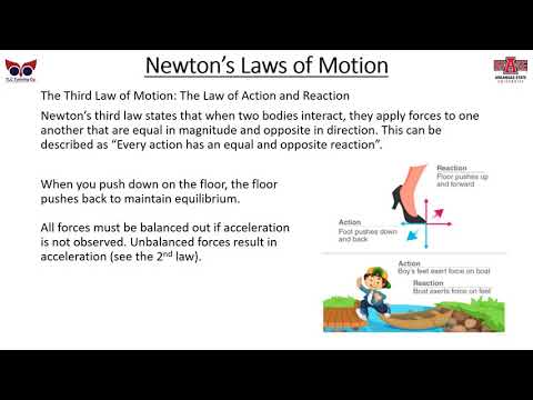 Praxis Science Module 4