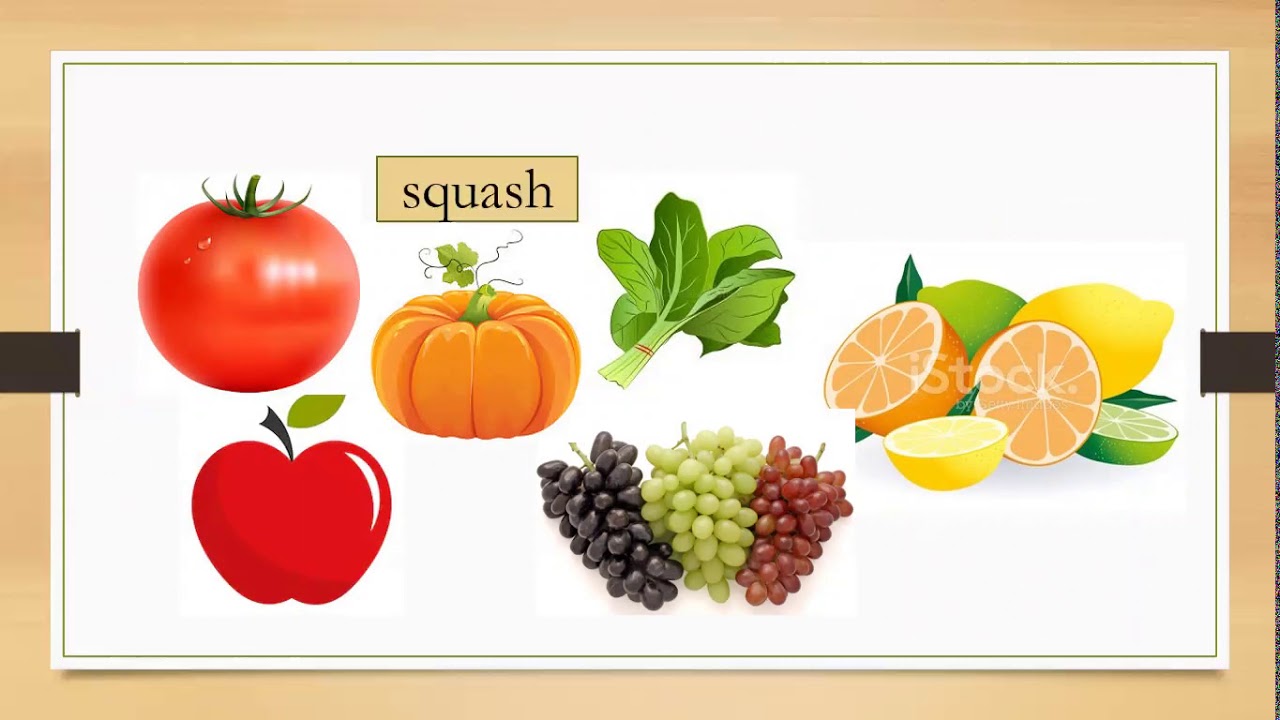 Lesson 1: Grade 2 Health Education: Types of Foods. (Teacher Ann)