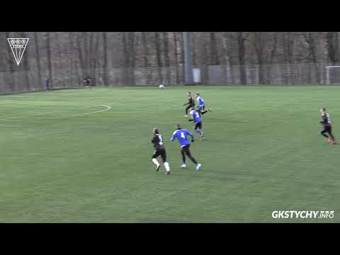 Sparing: Skrót meczu Ruch Chorzów – GKS Tychy 1:4