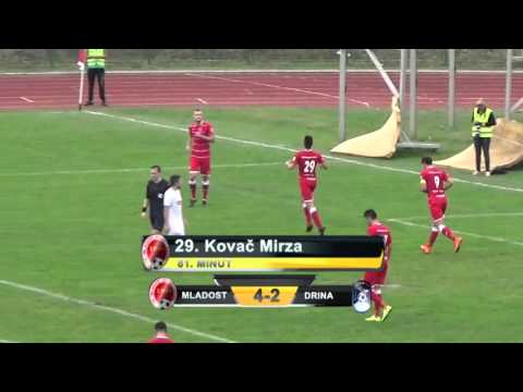 11. KOLO PL BIH SEZONA 2015/2016