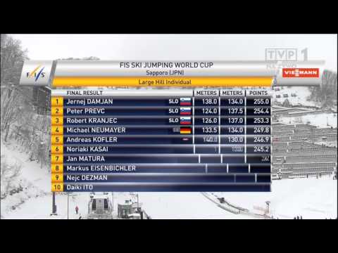 Sapporo Okurayama 26.01.2014 part 13/14 (2 round)