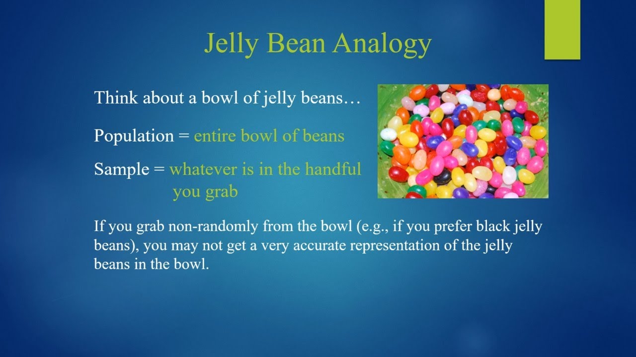 2 Collecting Data and Sampling | Statistics Made Simple (Audio & Video)
