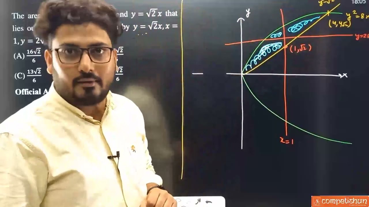 Video Solution