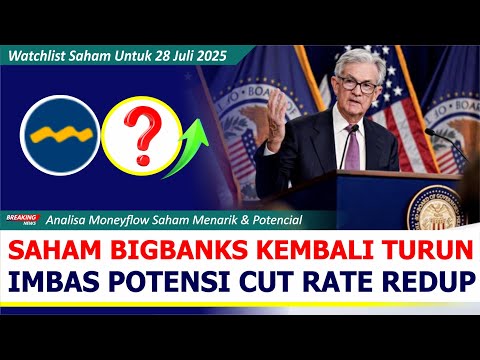 Alasan Bigbanks Belum Mampu Rebound! Simak Analisa BBRI BBNI BMRI BBCA & 4 Saham Menarik Lainnya