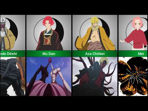 Full Transformation of Tensen and Doshi in Hell's Paradise