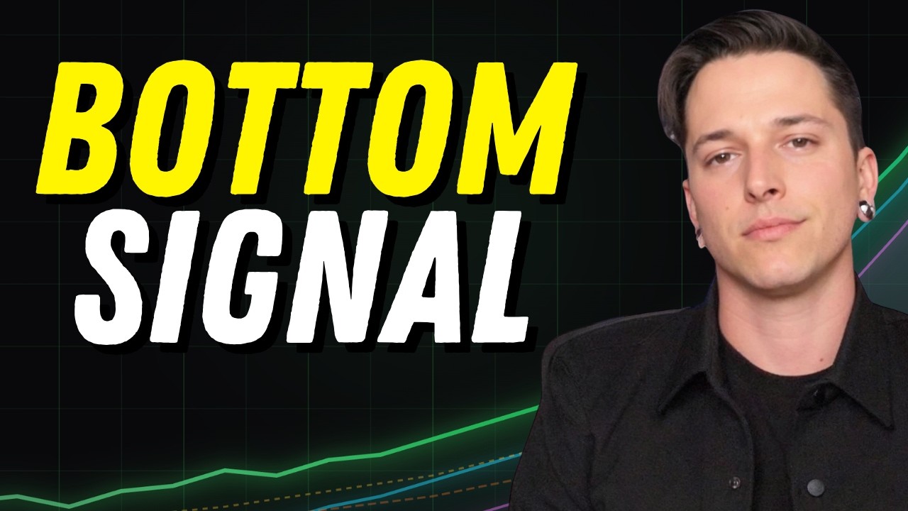 MSFT Bottom Signal: The Only Setup I Trust Since 2008