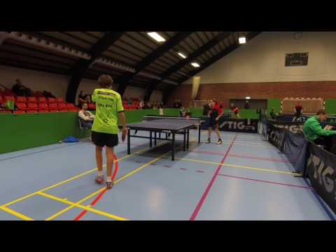 170115 ØM2017, Rasmus Birk - Casper Staahøj