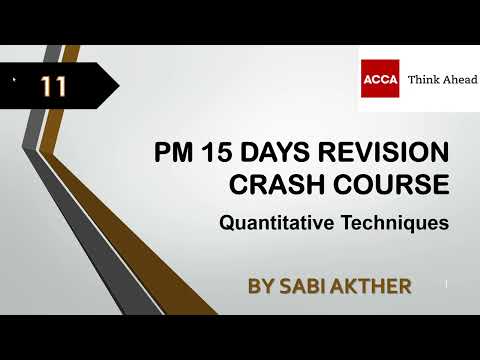 Performance Management (PM) 15 Days Revision Crash Course Sept 2023 - June 2024 - Day 11