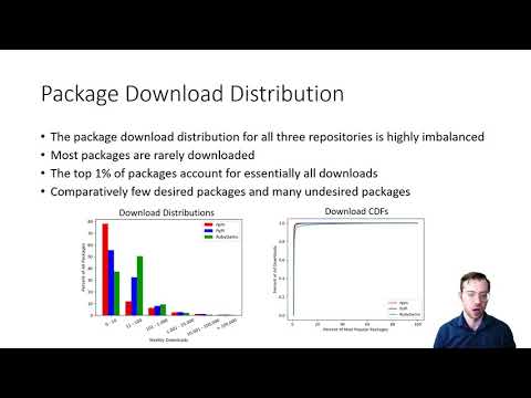 NSS 2020 - Defending Against Package Typosquatting - Drew Davidson