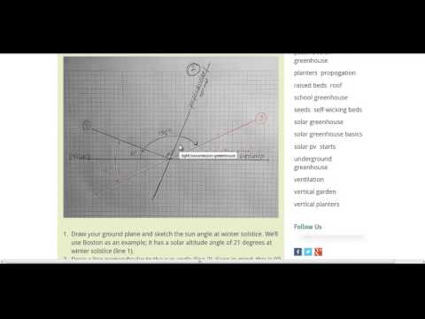 Finding The Perfect Pitch For Your Greenhouse