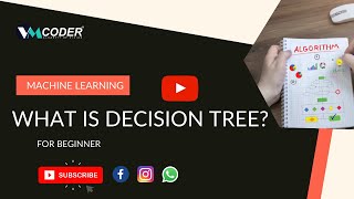 Download the video "What is Decision Tree Algorithm?"