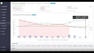 Stocking Rate vs Carrying Capacity Report | AgriWebb Grazing Tools