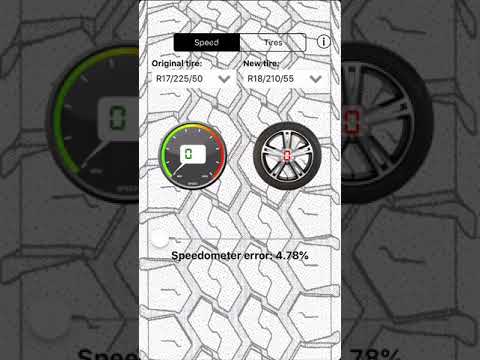 Wheels Speed Calculator Video
