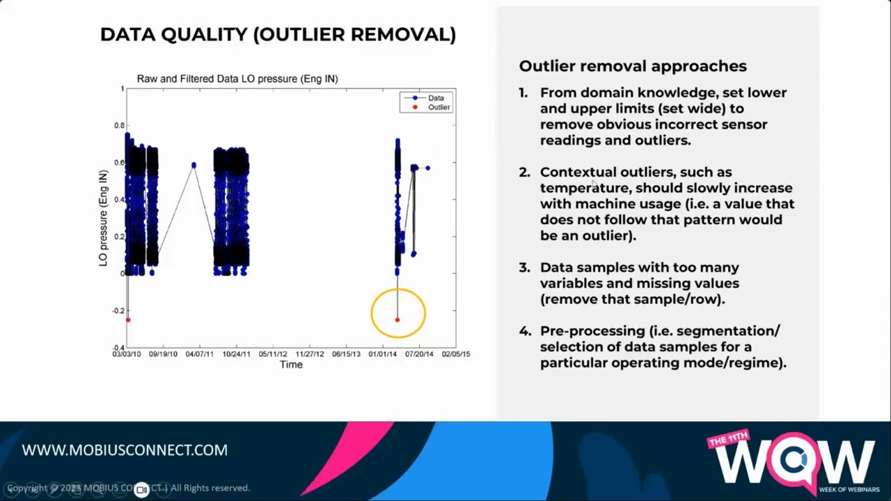 Machine Learning Predictive Maintenance Solutions – Case Studies, Challenges, etc. by David Siegel