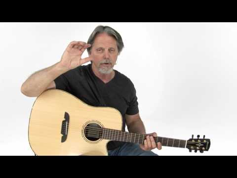 Guitar Lab: Solo 12-Bar Blues - Intro - Brad Carlton