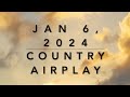 Billboard Top 60 Country Airplay Jan 6 2024