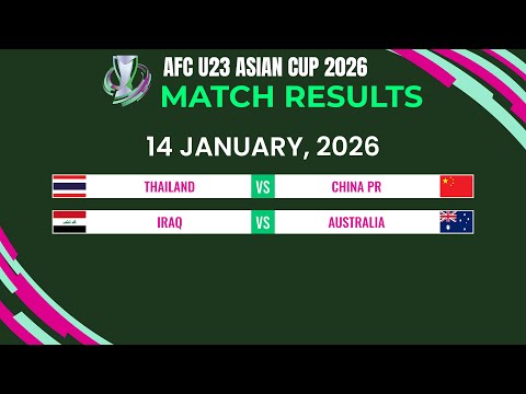 Group D: Matchday 3 Results | AFC U23 Asian Cup 2026.