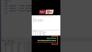 🐦‍🔥 Day 52 | GeeksforGeeks SQL Interview Questions | Crack SQL Interviews 🚀