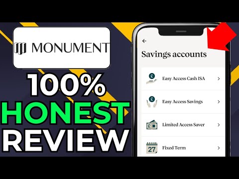 MONUMENT BANK REVIEW (2026)