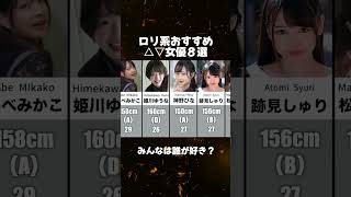 #女神優紹介 #おすすめ女優 #可愛い  4