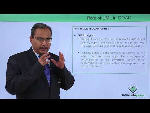 UML Fundamental Introduction