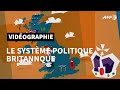 Le système politique britannique | AFP Animé