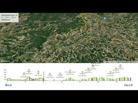 youtube of the route