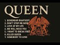 Queen S Greatest Hits