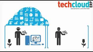 ERP Software Companies in Hyderabad | Cloud Based ERP Software