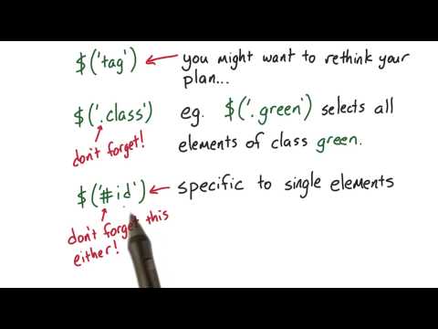 Select by IDs Quiz Intro to jQuery