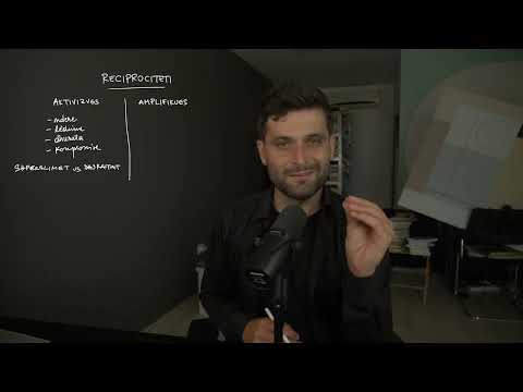 Psikologjia e Bindjes, Principi II: Reciprociteti