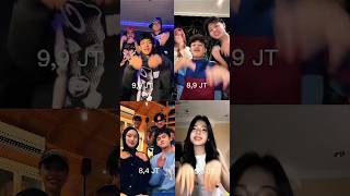 Download lagu potong bebek angsa  DANCE VIRAL TERBARU #dancetiktok #tiktokviral #duet #fyp #beranda mp3