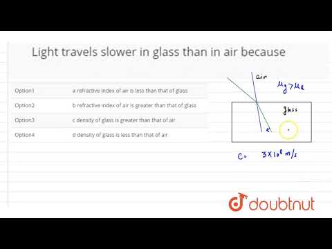 Light travels slower in glass than in air because