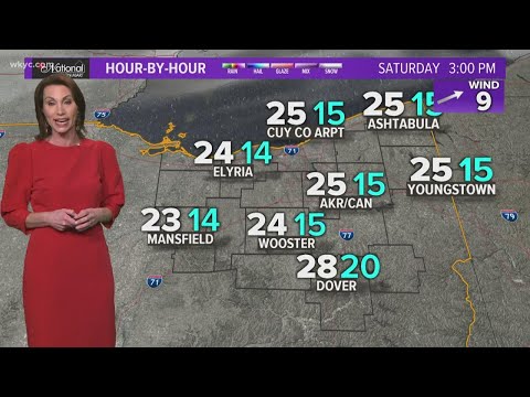 6 p.m. weather forecast February 5, 2021
