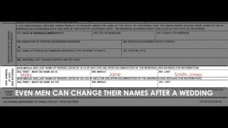 Changing Your Name After Marriage in California - Wedding License