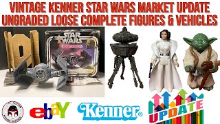 Vintage Star Wars Market Update | Loose Complete Action Figures, Playsets & Vehicle Prices