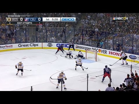 2019 Stanley Cup. R2, Gm3. Bruins vs Blue Jackets. Apr 30, 2019