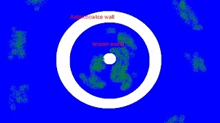 kingdrop 2017 | Flat Connected Universe, Land Beyond the Poles, Standing Water is Flat Water