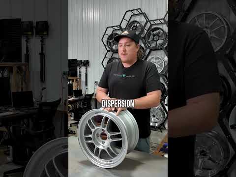 The Most Iconic Aftermarket Wheel | Enkei RPF1