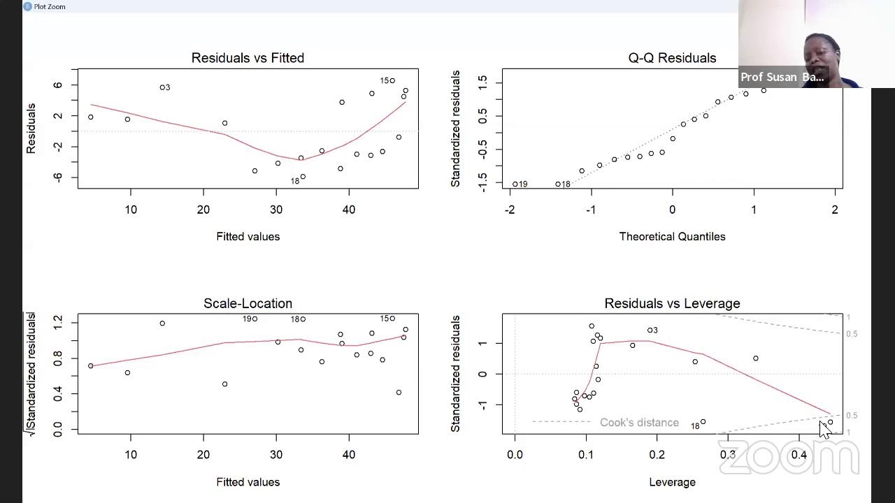 Advanced Statistics and Experimental design Day 4