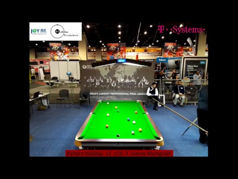 Arnold Classics- SA Chinese Eight Ball Championships