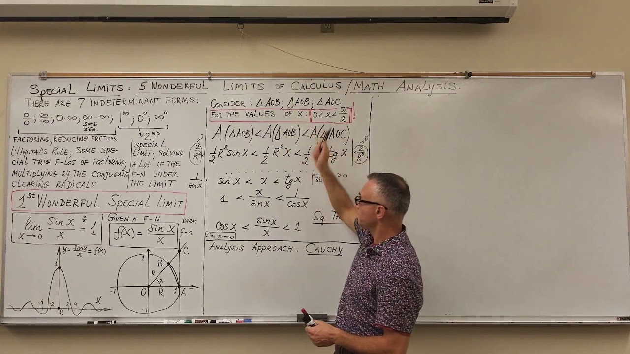 SPECIAL LIMIT #1 OF 5 - THE MATHEMATICAL ANALYSIS APPROACH FIRST TIME ON THE YT by Dmitry Leiderman