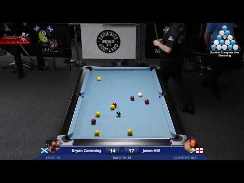 Terry Rogers £2500 a Man Scottish Event - Bryan Cumming v Jason Hill