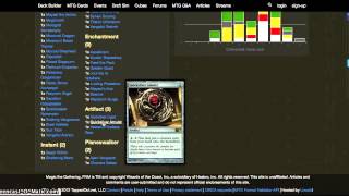 (De)Constructing Mayael the Anima (TheWickedDestruction)