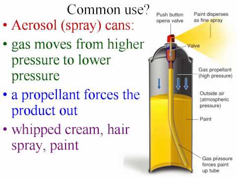 What are the three factors that affect gas pressure?