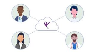 The Carebox Clinical Trial Network