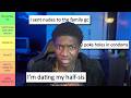 Ranking your INSANE confessions
