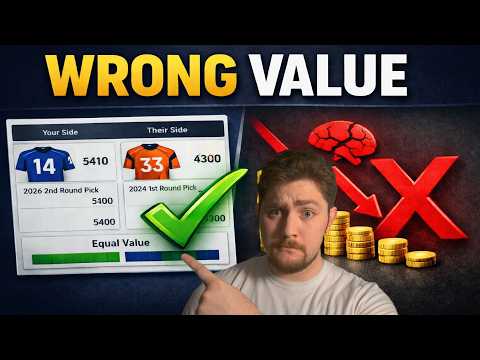 You Re Using Keeptradecut Completely Wrong