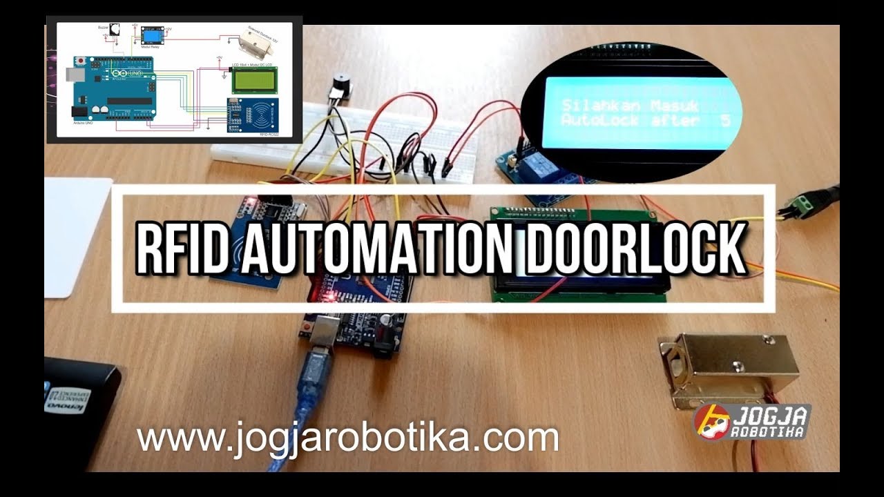 SISTEM KUNCI PINTU OTOMATIS MENGGUNAKAN RFID (AUTOMATION DOORLOCK with RFID)