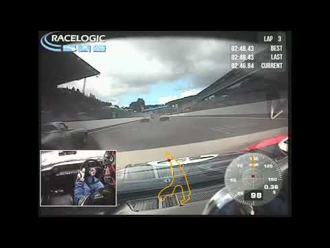 GT40 Spa 6 Hours  2022 - Start of race